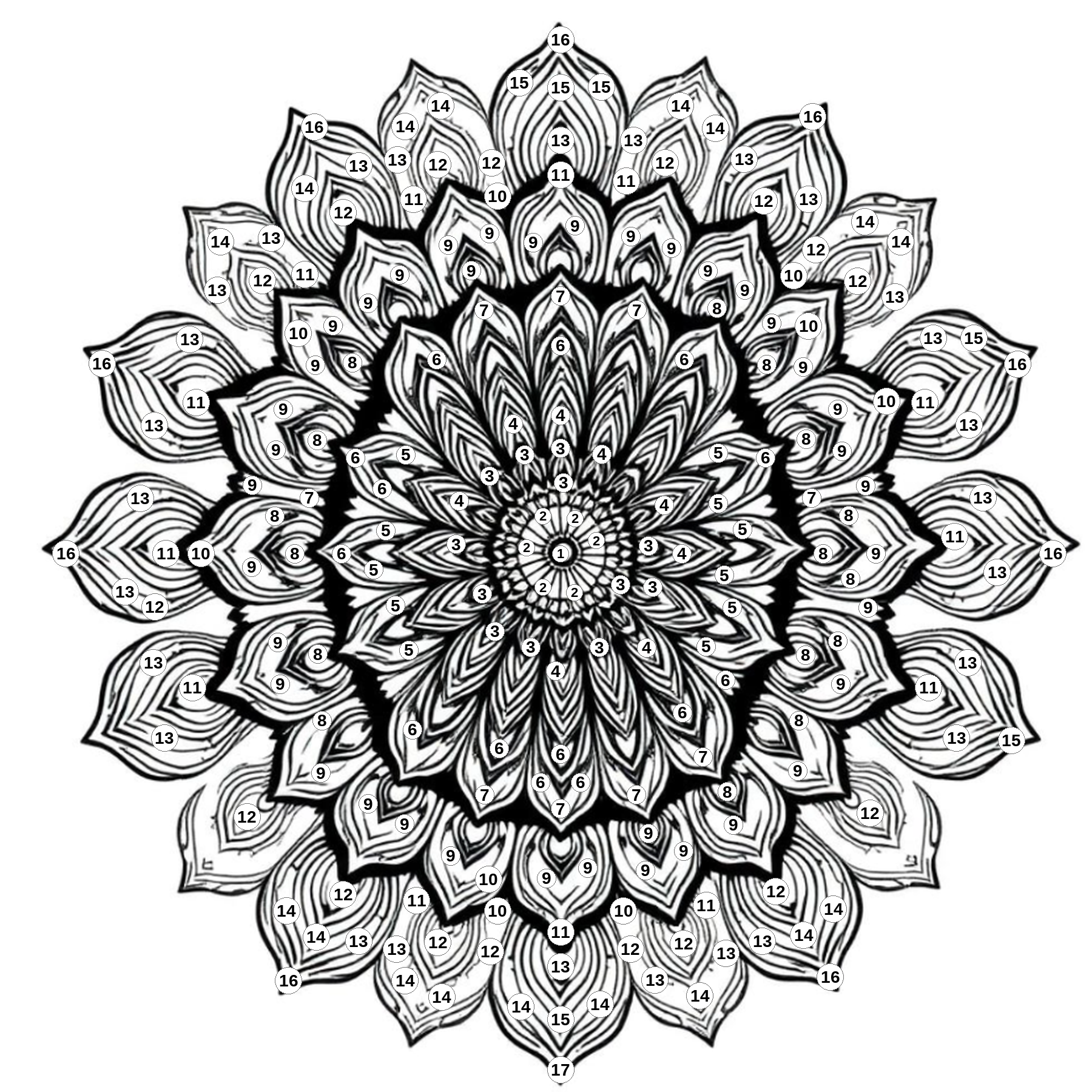 Lotus Mandala